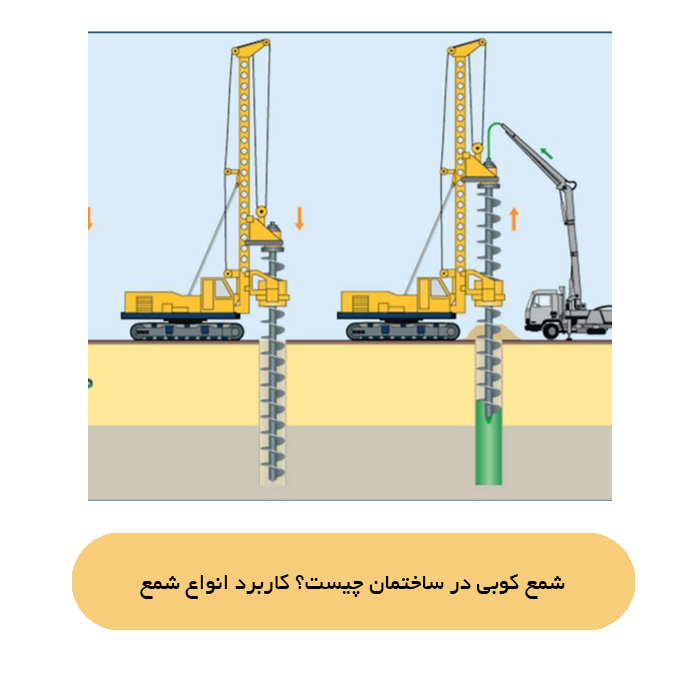 شمع کوبی در ساختمان چیست؟ کاربرد انواع شمع