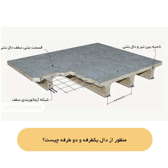 منظور از دال یکطرفه و دو طرفه چیست؟