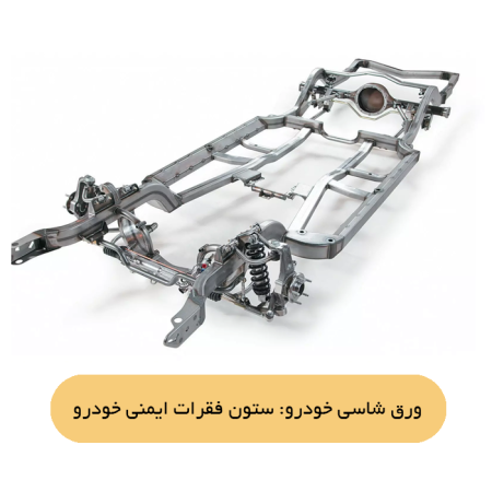 ورق شاسی خودرو: ستون فقرات ایمنی خودرو